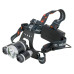 Super Bright Work Light LED Headlamp Head Light Lamp Outdoor Camping