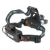Super Bright Work Light LED Headlamp Head Light Lamp Outdoor Camping